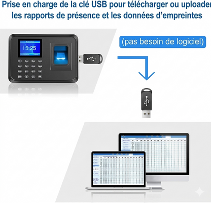 Netzco™ Smart Attendance Hub
